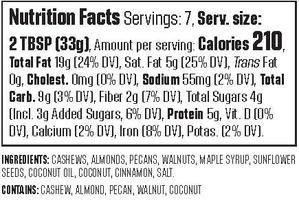 Square Root products